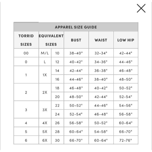 Torrid Floral Lace Trench Coat Duster Cardigan Size 4 / 4X Kelley Green Jacket - Picture 5 of 16